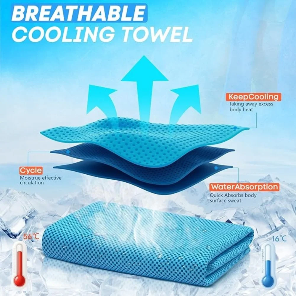 Set of Cooling Towels